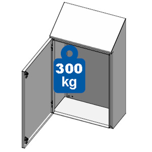 Hygienic RVS wandkast gewicht kilo kg